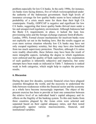 LQ FRQMXQFWLRQ ZLWK WKH %,6 IRU
PDUNHW ULVN FDOFXODWLRQ $' ,, ZLOO DGG ERWK LQWHUQDO ULVN
PDQDJHPHQW PRGHOV DQG FRPPRGLWLHV ULVN 7KH ODWHVW YHUVLRQ
LQWURGXFHG E WKH %DVOH RPPLWWHH LQFRUSRUDWHV PDUNHW ULVN LQ
UHVSRQVH WR WKH LQFUHDVHG YRODWLOLW RI WKH H[FKDQJH UDWH DQG LQWHUHVW
UDWHV DV UHVWULFWLRQV RQ FDSLWDO IORZV DUH UHPRYHG 7KH %DVOH
RPPLWWHH SHUPLWV WZR PHDVXUHV RI PDUNHW ULVN D VWDQGDUGLVHG
PHWKRG SURSRVHG E WKH RPPLWWHH DQG EDQNV¶ RZQ LQWHUQDO ULVN
PDQDJHPHQWPRGHOV

0RVW FRXQWULHV KDYH LQFRUSRUDWHG WKH %DVOH VWDQGDUGV LQWR WKHLU
UHJXODWRU IUDPHZRUN LI DW OHDVW WR VWUHQJWKHQ WKH VRXQGQHVV RI WKHLU
FRPPHUFLDOEDQNVWRUDLVHWKHLUFUHGLWUDWLQJLQLQWHUQDWLRQDOILQDQFLDO
PDUNHWV DQG WR DFKLHYH D XQLYHUVDOO UHFRJQLVHG LQWHUQDWLRQDO
VWDQGDUG7KHVHFRXQWULHVXQGHUVWRRGWKDWFRQYHUJHQFHZLWKWKH%DVOH
$FFRUGZDVQHFHVVDUWRHQVXUHFDSLWDODGHTXDFDVZHOODVWRVWDQG
RQ DQ HTXDO IRRWLQJ ZLWK LQWHUQDWLRQDO EDQNV LQ JOREDO ILQDQFLDO
PDUNHWV 7KHVH VWDQGDUGV ZHUH DSSOLHG WR FRPPHUFLDO EDQNV
LQFOXGLQJORFDODQGIRUHLJQEDQNEUDQFKHV/RFDOEDQNVZHUHLQFOXGHG
VLQFHIXUWKHUOLEHUDOLVDWLRQ PHDQW WKDW WKH ZHUH H[SHFWHG WR EHFRPH

                                      
 