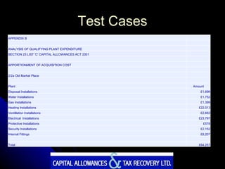 Test Cases APPENDIX B ANALYSIS OF QUALIFYING PLANT EXPENDITURE   SECTION 23 LIST 'C' CAPITAL ALLOWANCES ACT 2001       APPORTIONMENT OF ACQUISITION COST       2/2a Old Market Place       Plant Amount Disposal Installations £1,696 Water Installations £1,752 Gas Installations £1,399 Heating Installations £22,013 Ventillation Installations £2,662 Electrical  Installations £23,797 Protective Installations £578 Security Installations £2,152 Internal Fittings £8,207 Total £64,257 