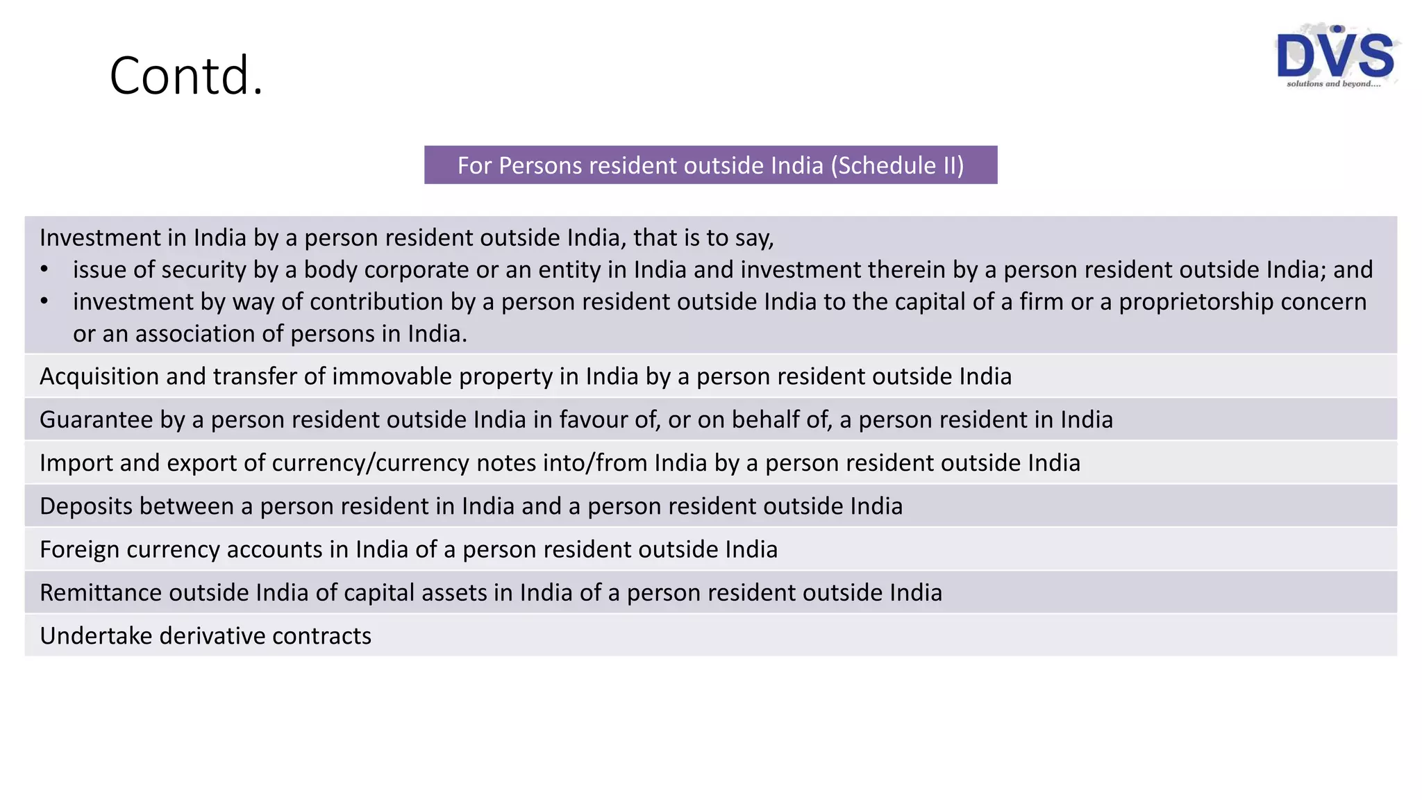 Contd.
For Persons resident outside India (Schedule II)
Investment in India by a person resident outside India, that is to say,
• issue of security by a body corporate or an entity in India and investment therein by a person resident outside India; and
• investment by way of contribution by a person resident outside India to the capital of a firm or a proprietorship concern
or an association of persons in India.
Acquisition and transfer of immovable property in India by a person resident outside India
Guarantee by a person resident outside India in favour of, or on behalf of, a person resident in India
Import and export of currency/currency notes into/from India by a person resident outside India
Deposits between a person resident in India and a person resident outside India
Foreign currency accounts in India of a person resident outside India
Remittance outside India of capital assets in India of a person resident outside India
Undertake derivative contracts
 