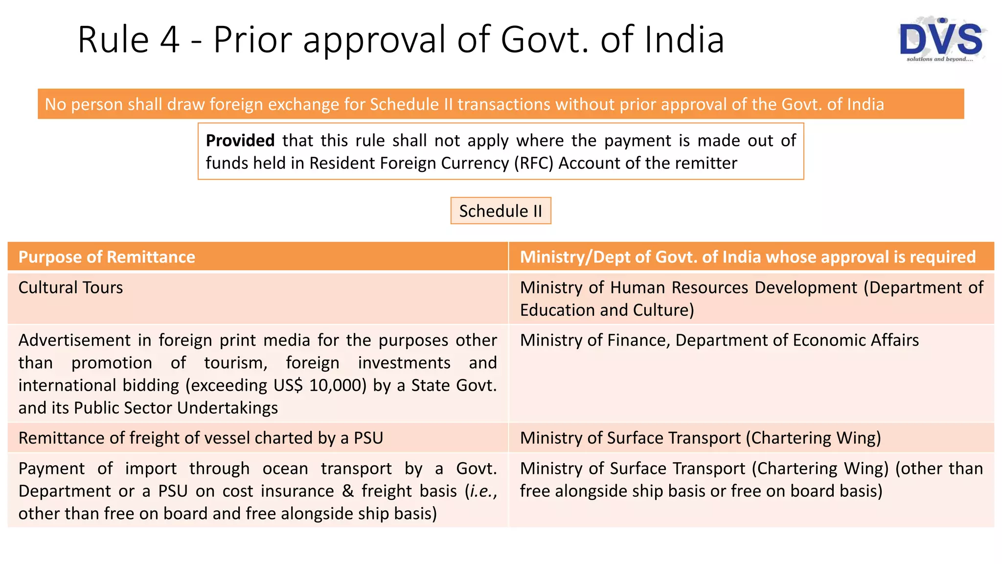 Rule 4 - Prior approval of Govt. of India
No person shall draw foreign exchange for Schedule II transactions without prior approval of the Govt. of India
Schedule II
Purpose of Remittance Ministry/Dept of Govt. of India whose approval is required
Cultural Tours Ministry of Human Resources Development (Department of
Education and Culture)
Advertisement in foreign print media for the purposes other
than promotion of tourism, foreign investments and
international bidding (exceeding US$ 10,000) by a State Govt.
and its Public Sector Undertakings
Ministry of Finance, Department of Economic Affairs
Remittance of freight of vessel charted by a PSU Ministry of Surface Transport (Chartering Wing)
Payment of import through ocean transport by a Govt.
Department or a PSU on cost insurance & freight basis (i.e.,
other than free on board and free alongside ship basis)
Ministry of Surface Transport (Chartering Wing) (other than
free alongside ship basis or free on board basis)
Provided that this rule shall not apply where the payment is made out of
funds held in Resident Foreign Currency (RFC) Account of the remitter
 