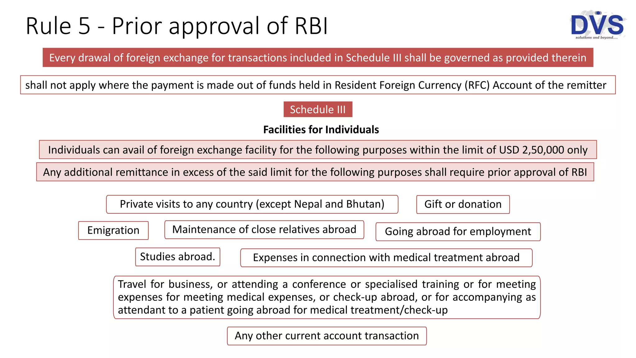 Rule 5 - Prior approval of RBI
Every drawal of foreign exchange for transactions included in Schedule III shall be governed as provided therein
shall not apply where the payment is made out of funds held in Resident Foreign Currency (RFC) Account of the remitter
Schedule III
Individuals can avail of foreign exchange facility for the following purposes within the limit of USD 2,50,000 only
Any additional remittance in excess of the said limit for the following purposes shall require prior approval of RBI
Private visits to any country (except Nepal and Bhutan) Gift or donation
Going abroad for employmentEmigration Maintenance of close relatives abroad
Travel for business, or attending a conference or specialised training or for meeting
expenses for meeting medical expenses, or check-up abroad, or for accompanying as
attendant to a patient going abroad for medical treatment/check-up
Expenses in connection with medical treatment abroadStudies abroad.
Any other current account transaction
Facilities for Individuals
 
