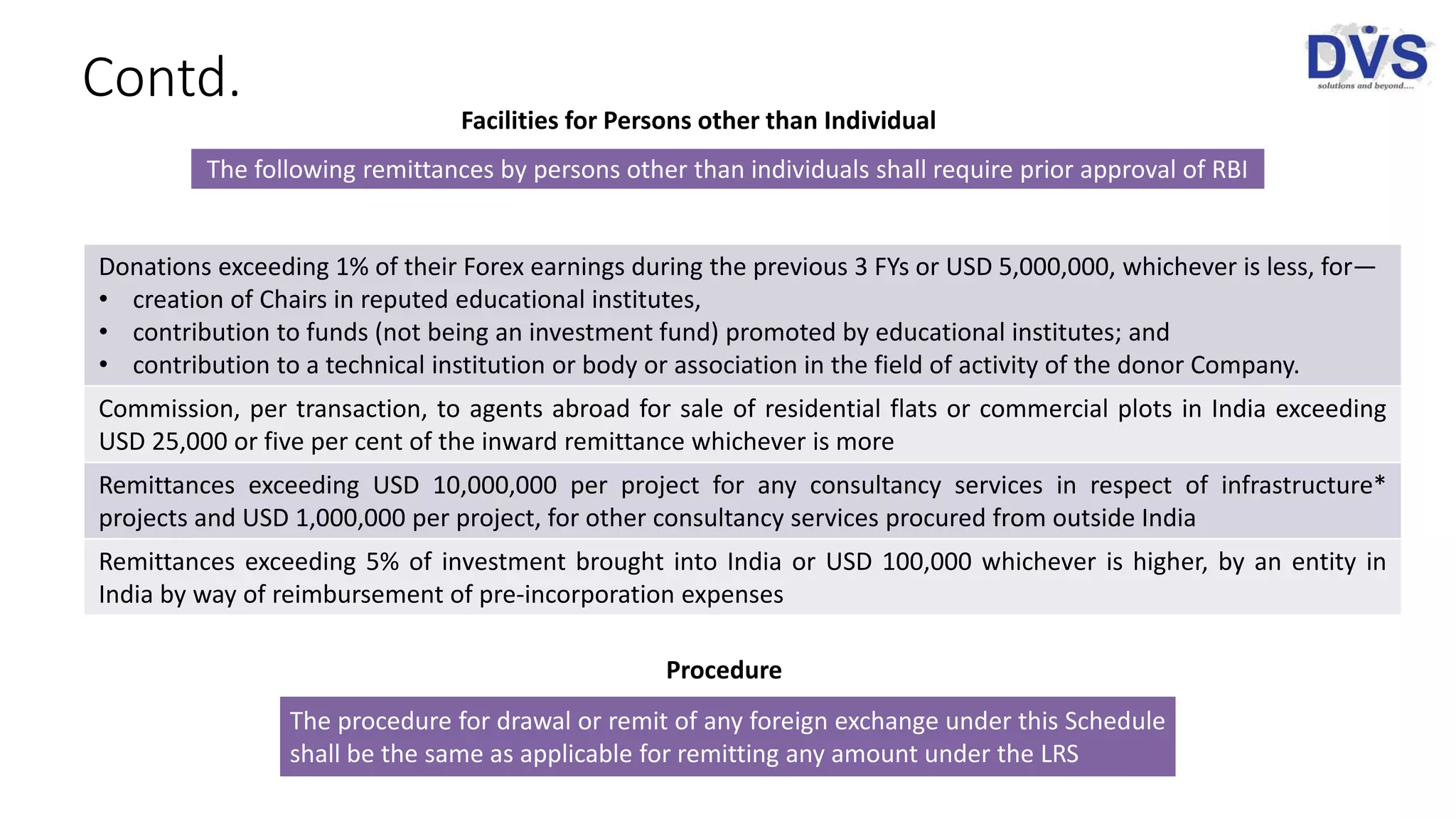 Contd.
Facilities for Persons other than Individual
The following remittances by persons other than individuals shall require prior approval of RBI
Donations exceeding 1% of their Forex earnings during the previous 3 FYs or USD 5,000,000, whichever is less, for—
• creation of Chairs in reputed educational institutes,
• contribution to funds (not being an investment fund) promoted by educational institutes; and
• contribution to a technical institution or body or association in the field of activity of the donor Company.
Commission, per transaction, to agents abroad for sale of residential flats or commercial plots in India exceeding
USD 25,000 or five per cent of the inward remittance whichever is more
Remittances exceeding USD 10,000,000 per project for any consultancy services in respect of infrastructure*
projects and USD 1,000,000 per project, for other consultancy services procured from outside India
Remittances exceeding 5% of investment brought into India or USD 100,000 whichever is higher, by an entity in
India by way of reimbursement of pre-incorporation expenses
Procedure
The procedure for drawal or remit of any foreign exchange under this Schedule
shall be the same as applicable for remitting any amount under the LRS
 