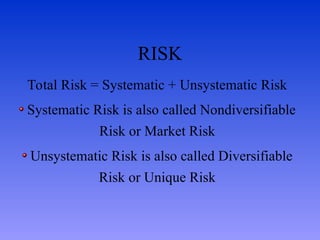 Undiversifiable Risk Examples Capital Asset Pricing Model _CAPM_application | PPT