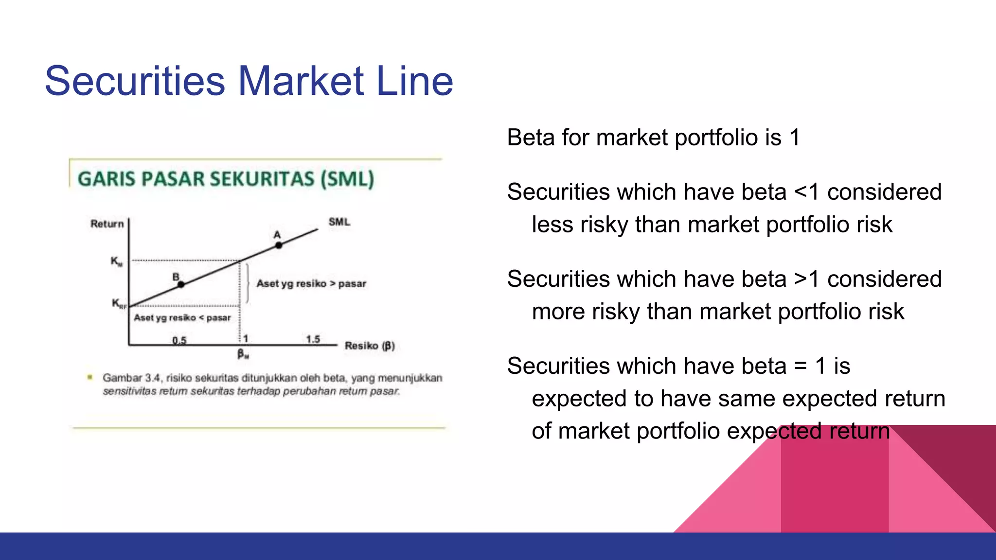 Securities Market Line
Beta for market portfolio is 1
Securities which have beta <1 considered
less risky than market portfolio risk
Securities which have beta >1 considered
more risky than market portfolio risk
Securities which have beta = 1 is
expected to have same expected return
of market portfolio expected return
 