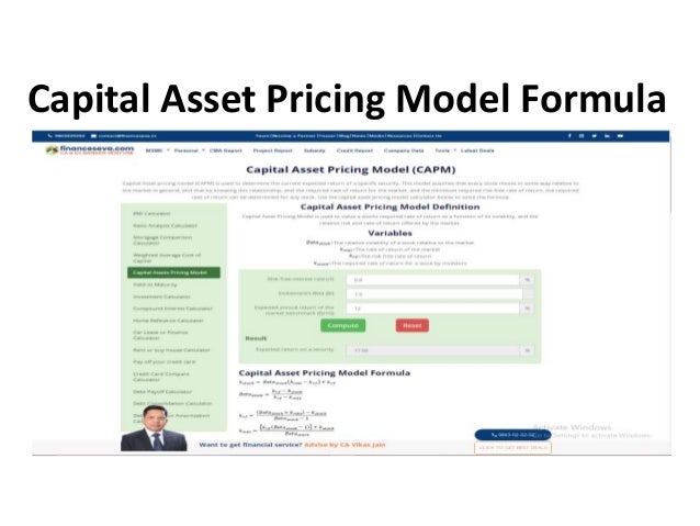 Capital Asset Pricing Model Formula
 