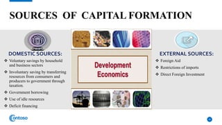 SOURCES OF CAPITAL FORMATION
 Voluntary savings by household
and business sectors
 Involuntary saving by transferring
resources from consumers and
producers to government through
taxation.
 Government borrowing
 Use of idle resources
 Deficit financing
14
 Foreign Aid
 Restrictions of imports
 Direct Foreign Investment
DOMESTIC SOURCES: EXTERNAL SOURCES:
 