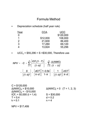 Formula Method
C Depreciation schedule (half year rule)
Year CCA UCC
0 $120,000
1 $12,000 108,000
2 21,600 86,400
3 17,280 69,120
4 13,824 55,296
C UCC4 = $55,296 > S =$30,000, Therefore use
C = $120,000
)(NWC)0 = $10,000 )(NWC)t = 0 (T = 1, 2, 3)
)(NWC)4 = - $10,000
ICFt = 50,000 (t = 1,4) S = $30,000
T = 0.4 d = 0.2
k = 0.1 n = 4
NPV = $17,499
 