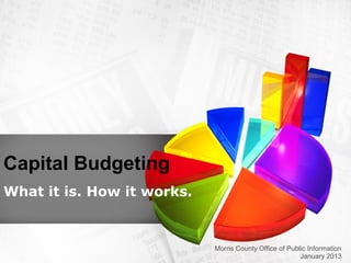 Capital Budgeting
What it is. How it works.


                            Morris County Office of Public Information
                                                        January 2013
 