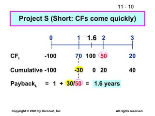 Project S (Short: CFs come quickly) 70 20 50 0 1 2 3 -100 CF t Cumulative -100 -30 20 40 Payback L 1  +  30/ 50  =  1.6 years 100 0 1.6 = 