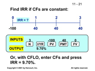 40 40 40 0 1 2 3 IRR = ? Find IRR if CFs are constant: -100 Or, with CFLO, enter CFs and press  IRR = 9.70%. 3 -100   40  0    9.70% INPUTS OUTPUT N I/YR PV PMT FV 