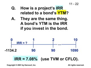 90 1090 90 0 1 2 10 IRR = ? Q. How is a project’s IRR related to a bond’s YTM? A. They are the same thing. A bond’s YTM is the IRR if you invest in the bond. -1134.2 IRR = 7.08%  (use TVM or CFLO). ... 