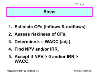 Steps 1.  Estimate CFs (inflows & outflows). 2.  Assess riskiness of CFs. 3.  Determine k = WACC (adj.). 4.  Find NPV and/or IRR. 5.  Accept if NPV > 0 and/or IRR > WACC. 