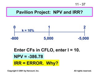 Pavilion Project:  NPV and IRR? 5,000 -5,000 0 1 2 k = 10% -800 Enter CFs in CFLO, enter I = 10. NPV = -386.78 IRR = ERROR.  Why? 