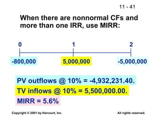 When there are nonnormal CFs and more than one IRR, use MIRR: 0 1 2 -800,000 5,000,000 -5,000,000 PV outflows @ 10% = -4,932,231.40. TV inflows @ 10% = 5,500,000.00. MIRR = 5.6% 