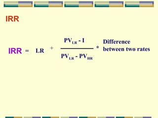 IRR = LR + PV LR  - I PV LR  - PV HR   * Difference between two rates IRR 