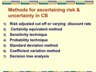 Methods for ascertaining risk & uncertainty in CB Risk adjusted cut off or varying  discount rate Certainity equivalent method Sensitivity technique Probability technique Standard deviation method Coefficient variation method Decision tree analysis 