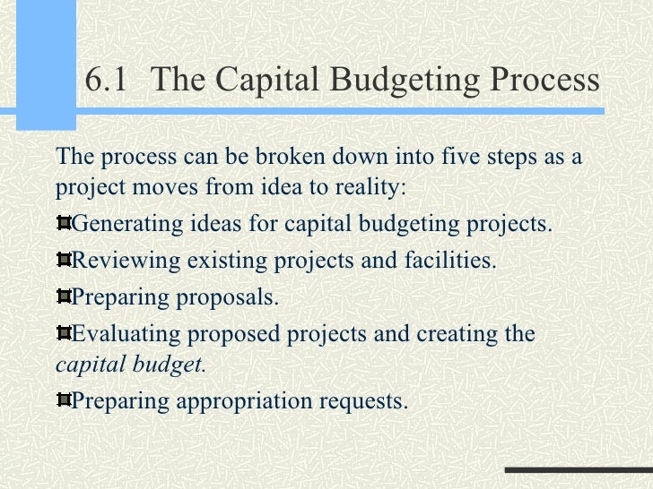 Capital budgeting