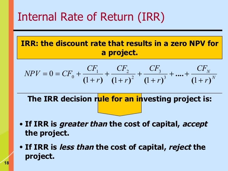 Internal rate of return investment options