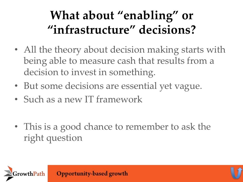 Capital Budgeting For Small And Medium Businesses