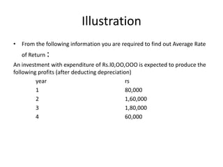 Illustration
• From the following information you are required to find out Average Rate
   of Return   :
An investment with expenditure of Rs.l0,OO,OOO is expected to produce the
following profits (after deducting depreciation)
         year                                 rs
         1                                    80,000
         2                                    1,60,000
         3                                    1,80,000
         4                                    60,000
 