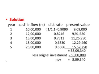 • Solution
 year cash inflow (rs) dist rate present value
  1       10,00,000    ( 1/1.1) 0.9090     9,09,000
  2       12,00,000           0.8246      9,91,680
  3       15,00,000           0.7513     11,25,950
  4       18,00,000           0.6830      12,29,460
  5       25,00,000           0.6666      15,52,250
                                       = 58,09,340
              less orignal investment - 50,00,000
                               npv     = 8,09,340
 