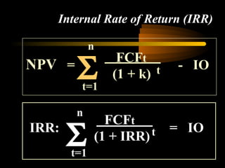 Internal Rate of Return (IRR)

             n

        Σ
                  FCFt
NPV =                         - IO
                 (1 + k) t
         t=1

        n
               FCFt
IRR:
       Σ
       t=1
             (1 + IRR) t     = IO
 