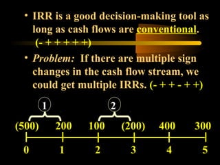 • IRR is a good decision-making tool as
   long as cash flows are conventional.
    (- + + + + +)
 • Problem: If there are multiple sign
   changes in the cash flow stream, we
   could get multiple IRRs. (- + + - + +)
        1               2
(500)       200   100       (200)   400   300

 0          1      2         3       4     5
 