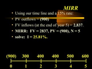 MIRR
  •   Using our time line and a 15% rate:
  •   PV outflows = (900)
  •   FV inflows (at the end of year 5) = 2,837.
  •   MIRR: FV = 2837, PV = (900), N = 5
  •   solve: I = 25.81%.



(900)     300      400      400      500      600

 0         1         2        3        4           5
 