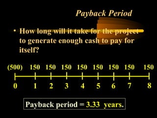 Payback Period
 • How long will it take for the project
   to generate enough cash to pay for
   itself?

(500)    150 150 150 150 150 150 150       150

 0        1   2    3    4   5   6      7    8

        Payback period = 3.33 years.
 