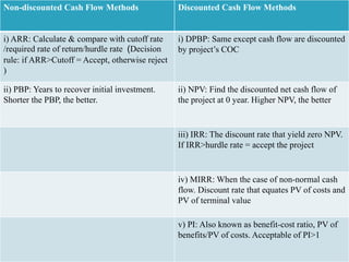 Non-discounted Cash Flow Methods Discounted Cash Flow Methods
i) ARR: Calculate & compare with cutoff rate
/required rate of return/hurdle rate (Decision
rule: if ARR>Cutoff = Accept, otherwise reject
)
i) DPBP: Same except cash flow are discounted
by project’s COC
ii) PBP: Years to recover initial investment.
Shorter the PBP, the better.
ii) NPV: Find the discounted net cash flow of
the project at 0 year. Higher NPV, the better
iii) IRR: The discount rate that yield zero NPV.
If IRR>hurdle rate = accept the project
iv) MIRR: When the case of non-normal cash
flow. Discount rate that equates PV of costs and
PV of terminal value
v) PI: Also known as benefit-cost ratio, PV of
benefits/PV of costs. Acceptable of PI>1
 