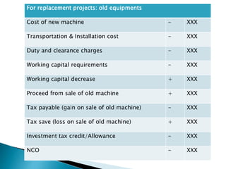 For replacement projects: old equipments
Cost of new machine - XXX
Transportation & Installation cost - XXX
Duty and clearance charges - XXX
Working capital requirements - XXX
Working capital decrease + XXX
Proceed from sale of old machine + XXX
Tax payable (gain on sale of old machine) - XXX
Tax save (loss on sale of old machine) + XXX
Investment tax credit/Allowance - XXX
NCO - XXX
 