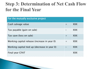 For the mutually exclusive project
Cash salvage value + XXX
Tax payable (gain on sale) - XXX
Tax save (loss on sale) + XXX
Working capital release (increase in year 0) + XXX
Working capital tied up (decrease in year 0) - XXX
Final year CFAT XXX
 