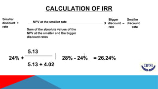 CALCULATION OF IRR 
NPV at the smaller rate 
Sum of the absolute values of the 
NPV at the smaller and the bigger 
discount rates 
5.13 
24% + 28% - 24% = 26.24% 
5.13 + 4.02 
Bigger Smaller 
X discount – discount 
rate rate 
Smaller 
discount + 
rate 
 