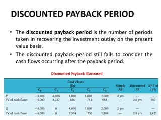 DISCOUNTED PAYBACK PERIOD
• The discounted payback period is the number of periods
taken in recovering the investment outlay on the present
value basis.
• The discounted payback period still fails to consider the
cash flows occurring after the payback period.
Discounted Payback Illustrated
 