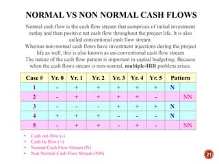 21
NORMAL VS NON NORMAL CASH FLOWS
Normal cash flow is the cash flow stream that comprises of initial investment
outlay and then positive net cash flow throughout the project life. It is also
called conventional cash flow stream.
Whereas non-normal cash flows have investment injections during the project
life as well, this is also known as un-conventional cash flow stream
The nature of the cash flow pattern is important in capital budgeting. Because
when the cash flows stream is non-normal, multiple-IRR problem arises.
Case # Yr. 0 Yr. 1 Yr. 2 Yr. 3 Yr. 4 Yr. 5 Pattern
1 - + + + + + N
2 - + + + + - NN
3 - - - + + + N
4 + + + - - - N
5 - + + - + - NN
• Cash out-flow (-)
• Cash In-flow (+)
• Normal Cash Flow Stream (N)
• Non Normal Cash Flow Stream (NN)
 