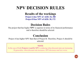 NPV DECISION RULES
40
NOTE
In the case of both Projects A and B, NPV is reducing when discount rates are increasing.
To generalize, when discount rate increases, NPV decreases and vice versa.
 