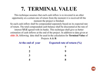 7. TERMINAL VALUE
49
This technique assumes that each cash inflow is re-invested in an other
opportunity at a certain rate of return from the moment it is received till the
moment the project is finished.
So each cash inflow shall be compounded separately based on its expected rate
of return. The total compounded cash balance shall be discounted at the rate of
interest XYZ agreed with its banks. This technique shall give us better
estimation of cash inflows at the end of the project. In addition to data given at
slide 26, following data shall be used in the calculation for Terminal Value of
Projects A & B:
At the end of year Expected rate of return (%)
1 7
2 9
3 6
4 8
 