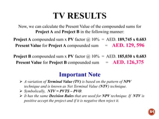 TV RESULT
51
Now, we can calculate the Present Value of the compounded sums for
Project A and Project B in the following manner:
Project A compounded sum x PV factor @ 10% = AED. 189,745 x 0.683
Present Value for Project A compounded sum = AED. 129, 596
Project B compounded sum x PV factor @ 10% = AED. 185,030 x 0.683
Present Value for Project B compounded sum = AED. 126,375
Important Note
 A variation of Terminal Value (TV) is based on the pattern of NPV
technique and is known as Net Terminal Value (NTV) technique.
 Symbolically, NTV = PVTS – PVO.
 It has the same Decision Rules that are used for NPV technique. If NTV is
positive accept the project and if it is negative then reject it.
 