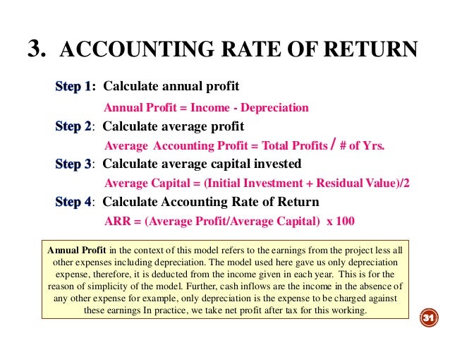 calculate cash on cash return