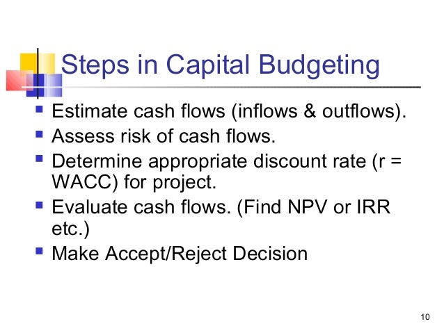 Capital Budgeting