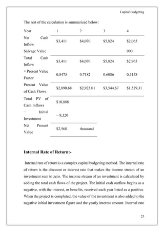 Capital Budgeting
25
The rest of the calculation is summarized below:
Year 1 2 3 4
Net Cash
Inflow
$3,411 $4,070 $5,824 $2,065
Salvage Value 900
Total Cash
Inflow
$3,411 $4,070 $5,824 $2,965
× Present Value
Factor
0.8475 0.7182 0.6086 0.5158
Present Value
of Cash Flows
$2,890.68 $2,923.01 $3,544.67 $1,529.31
Total PV of
Cash Inflows
$10,888
− Initial
Investment
− 8,320
Net Present
Value
$2,568 thousand
Internal Rate of Return:-
Internal rate of return is a complex capital budgeting method. The internal rate
of return is the discount or interest rate that makes the income stream of an
investment sum to zero. The income stream of an investment is calculated by
adding the total cash flows of the project. The initial cash outflow begins as a
negative, with the interest, or benefits, received each year listed as a positive.
When the project is completed, the value of the investment is also added to the
negative initial investment figure and the yearly interest amount. Internal rate
 