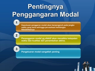 Pentingnya
Penggangaran Modal
1
2
3
Keputusan penggaran modal akan berpengaruh pada jangka
waktu yang lama sehingga perusahaan kehilangan
fleksibilitasnya
Penanggaran modal yg efektif akan menaikka ketepatan
waktu dan kualitas dari penambahan aktiva.
Pengeluaran modal sangatlah penting
 