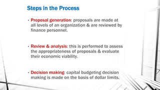 Steps in the Process
• Proposal generation: proposals are made at
all levels of an organization & are reviewed by
finance personnel.
• Review & analysis: this is performed to assess
the appropriateness of proposals & evaluate
their economic viability.
• Decision making: capital budgeting decision
making is made on the basis of dollar limits.
 