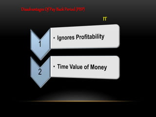 Disadvantages Of PayBack Period (PBP)
IT
 