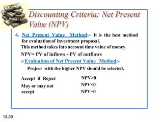 Npv Preferred Method Capital_Budgeting.Chp 4 Unit2.pptx