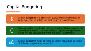 Capital Budgeting TECHNIQUES SLIDES.pptx