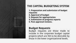 CAPITAL BUDGETING in BUSINESS FINANCE.pptx