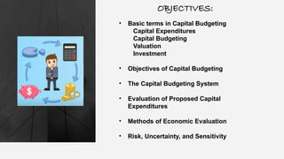 CAPITAL BUDGETING in BUSINESS FINANCE.pptx