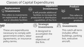 CAPITAL BUDGETING in BUSINESS FINANCE.pptx