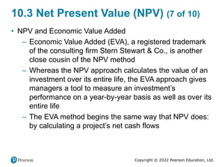 Npv Preferred Method Capital Budgeting Explained: NPV, IRR, Payback Period and Applications ...